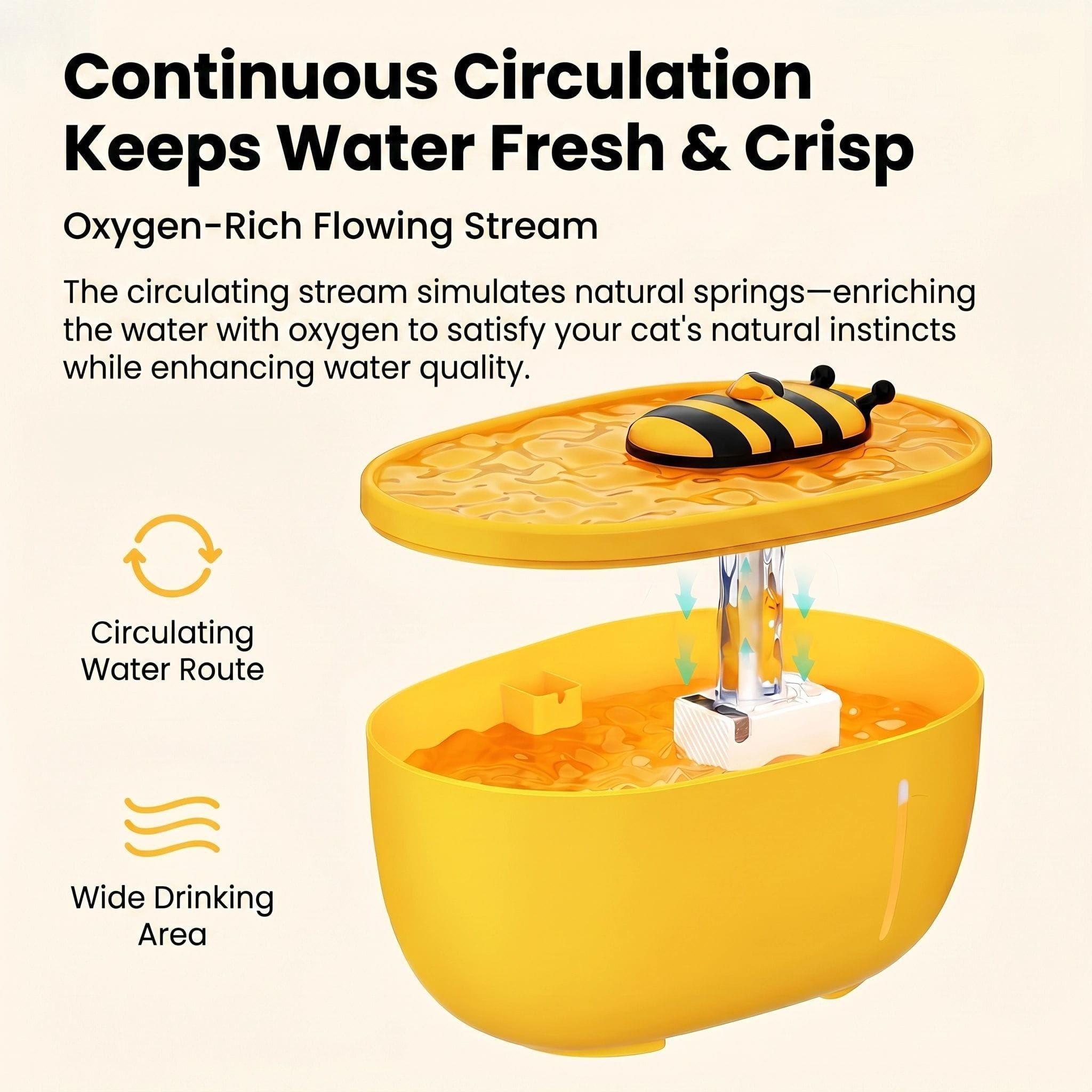 Evoset Evoset™ Smart Buzzing Bee Cat Water Fountain 🐝 Evoset™ Smart Buzzing Bee Cat Water Fountain 🐝